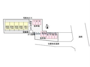 五井駅 車移動7分  2.4km 1階の物件外観写真